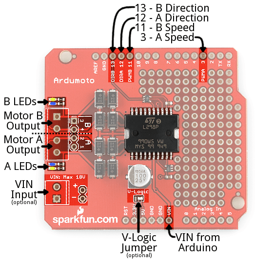 Ardumoto Shield (Dual Channel Motor Driver)