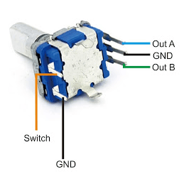 Rotary Encoder + Push Button